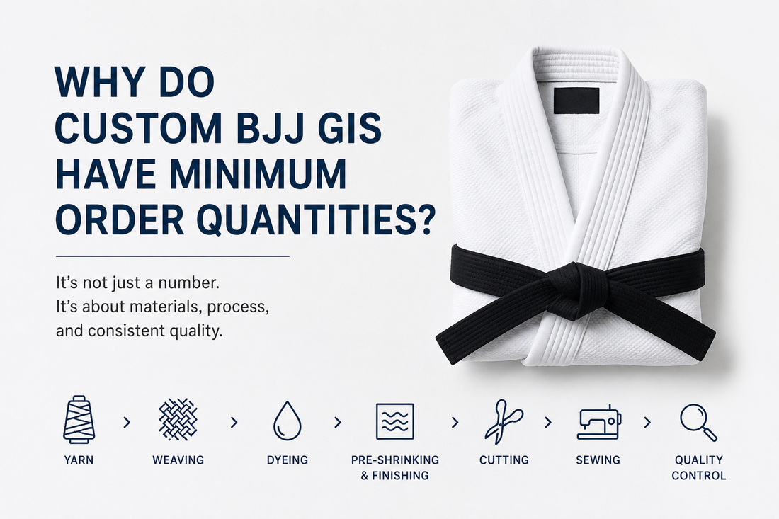 Why Do Custom BJJ Gis Have Minimum Order Quantities?